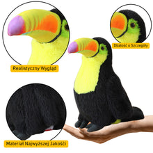 Plyšový tukan maskot přítulanka 35 cm žlutý